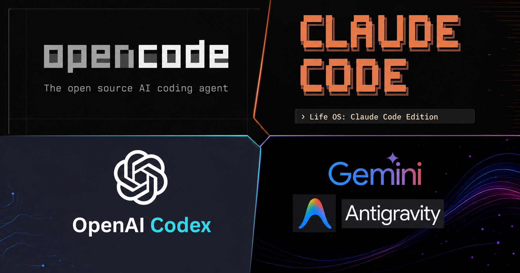 Comparativa de Agentes de IA para Desarrollo de Software 2026: OpenCode vs Claude Code vs Codex vs Gemini Antigravity
