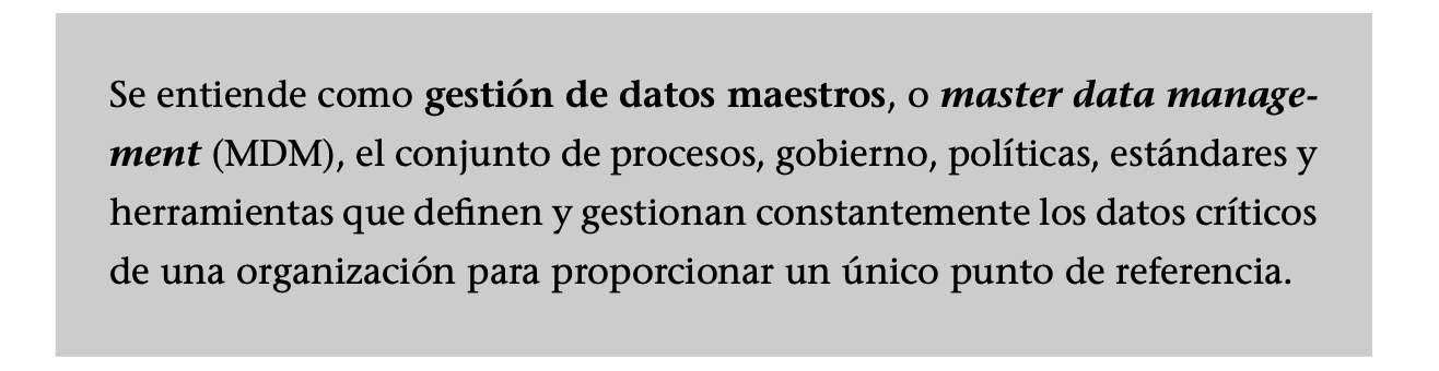 Gestión de Datos Maestros (MDM) en la Empresa