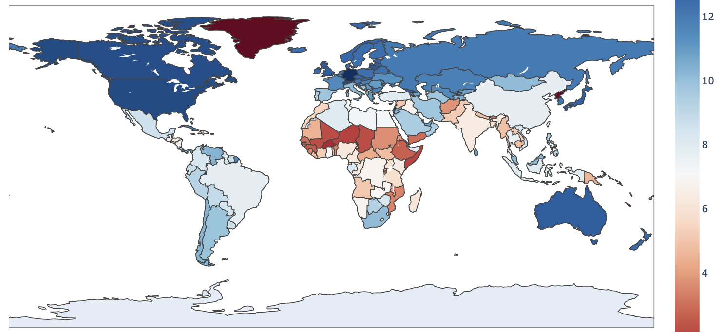 Data Analysis World Population